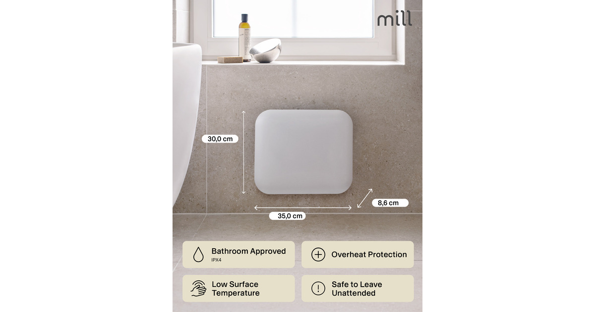MillSteel paneelverwarming IB250, 250 Watt convector  (Wit)