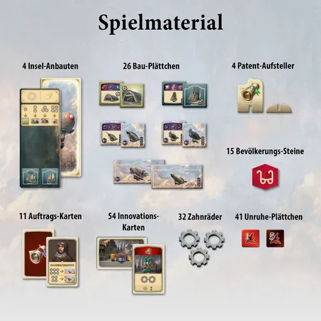 KOSMOS Anno 1800 - Die Erweiterung