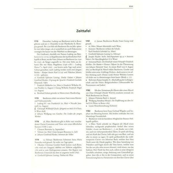Bärenreiter Beethoven-Handbuch