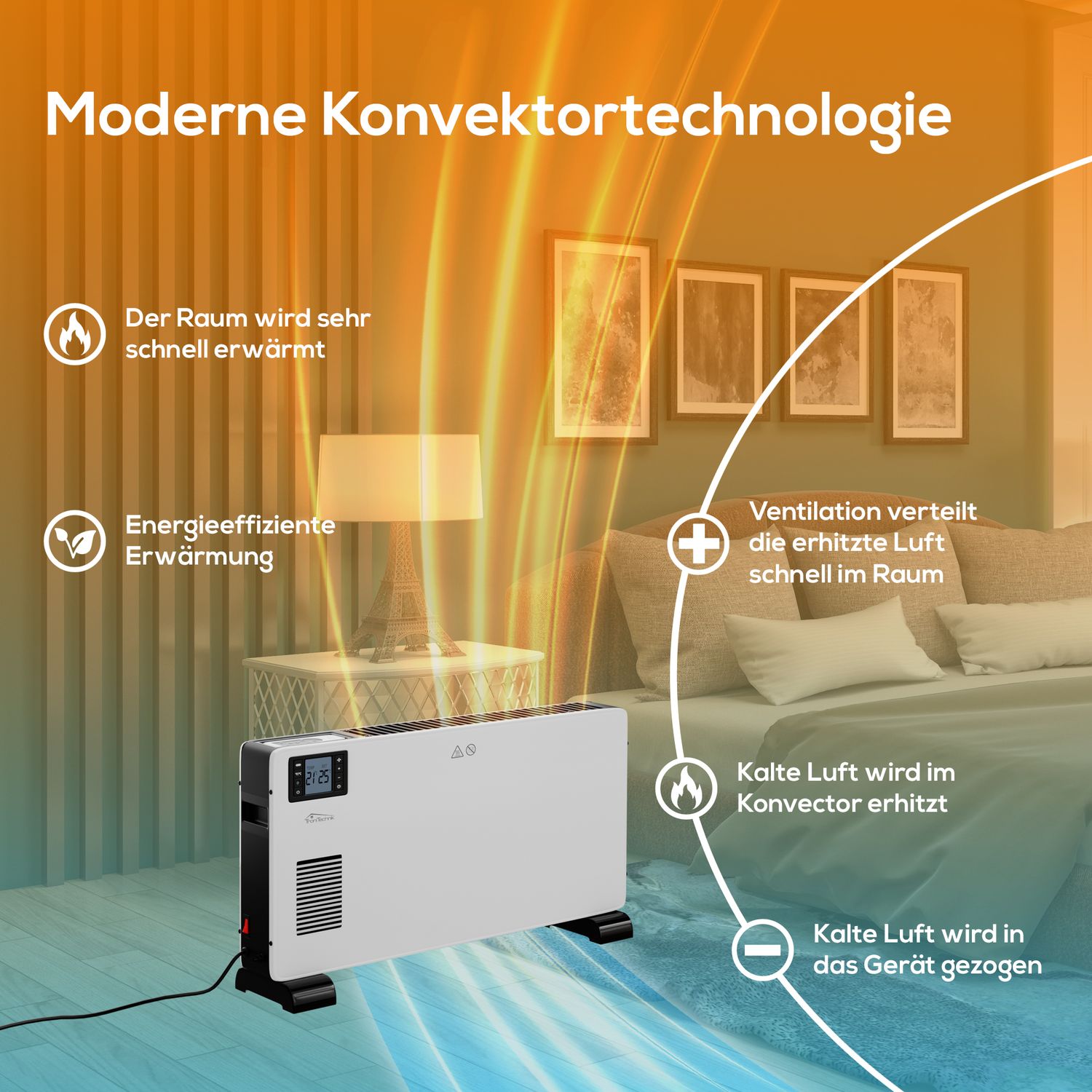 TroniTechnik® TT-KH-102 Heizgerät Konvektor Radiator Heizung stufenlose Thermosteuerung (1000W / 1.300W / 2.300W)