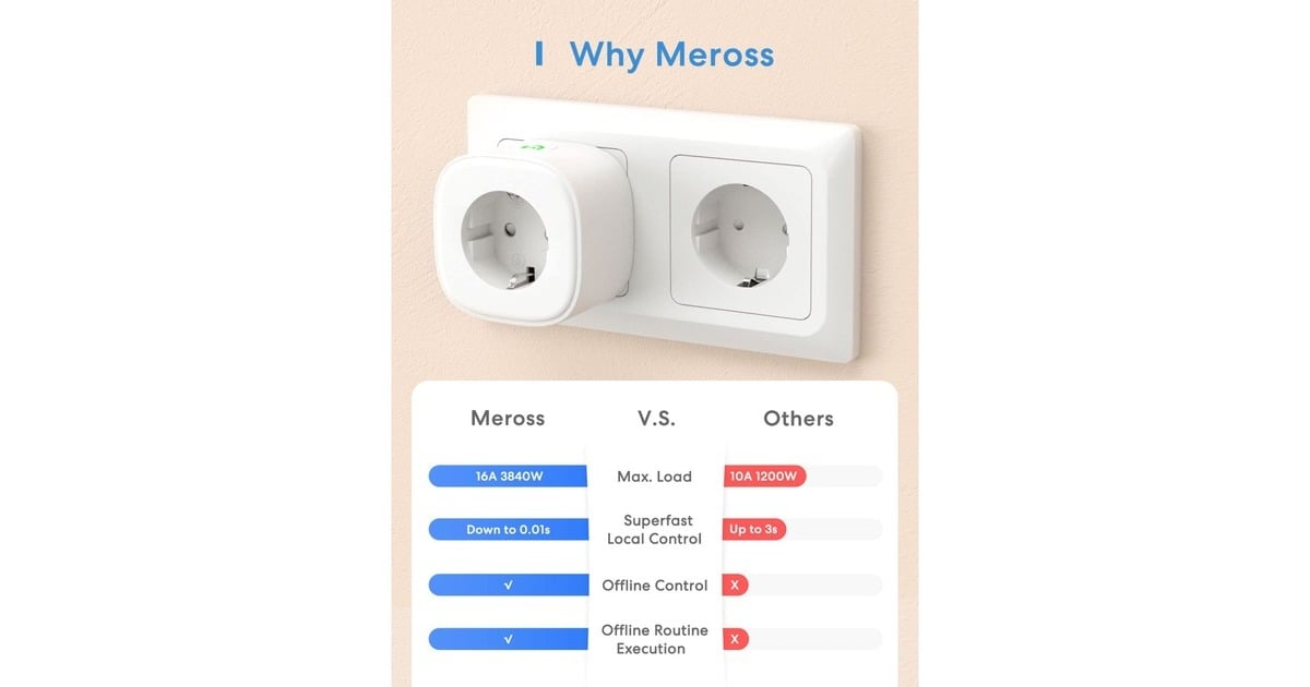MEROSSMSS210D Smart Wi-Fi Plug (2pack) stekker  (Wit)