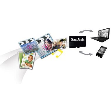 SanDisk 32GB MicroSDHC 32 Go