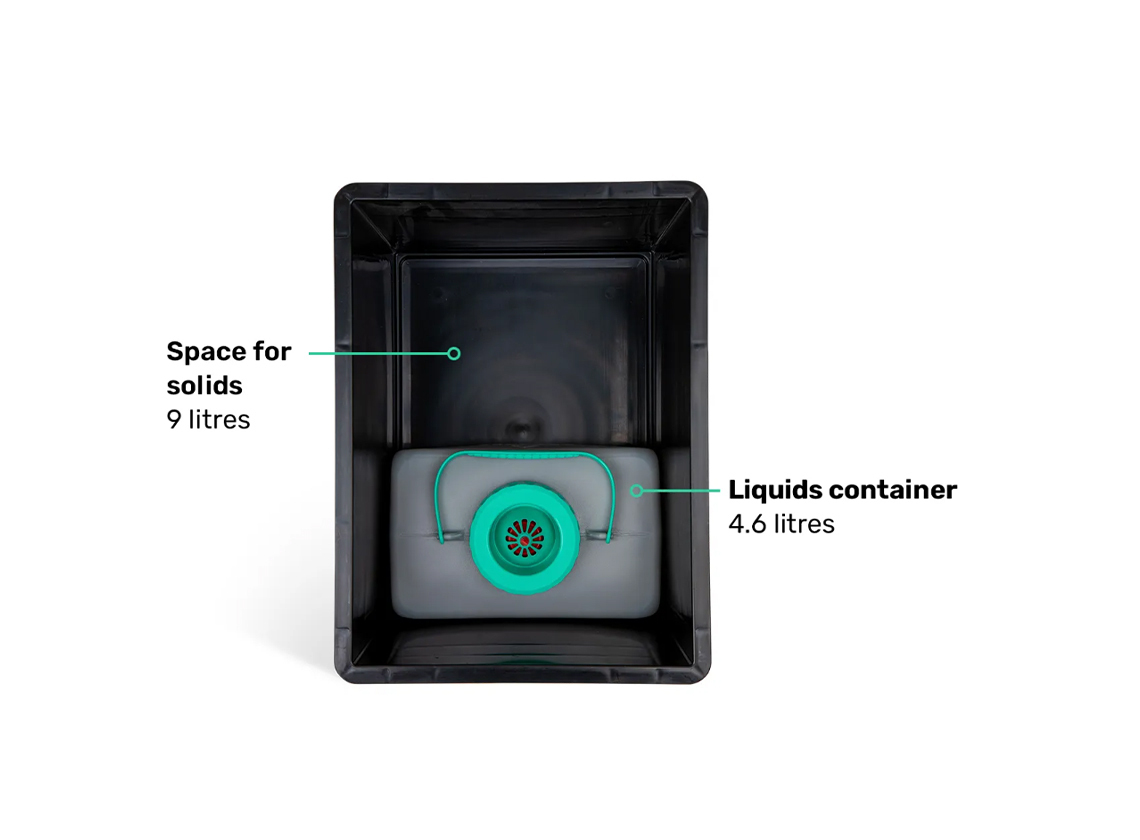 TROBOLO BilaBox droogtoilet