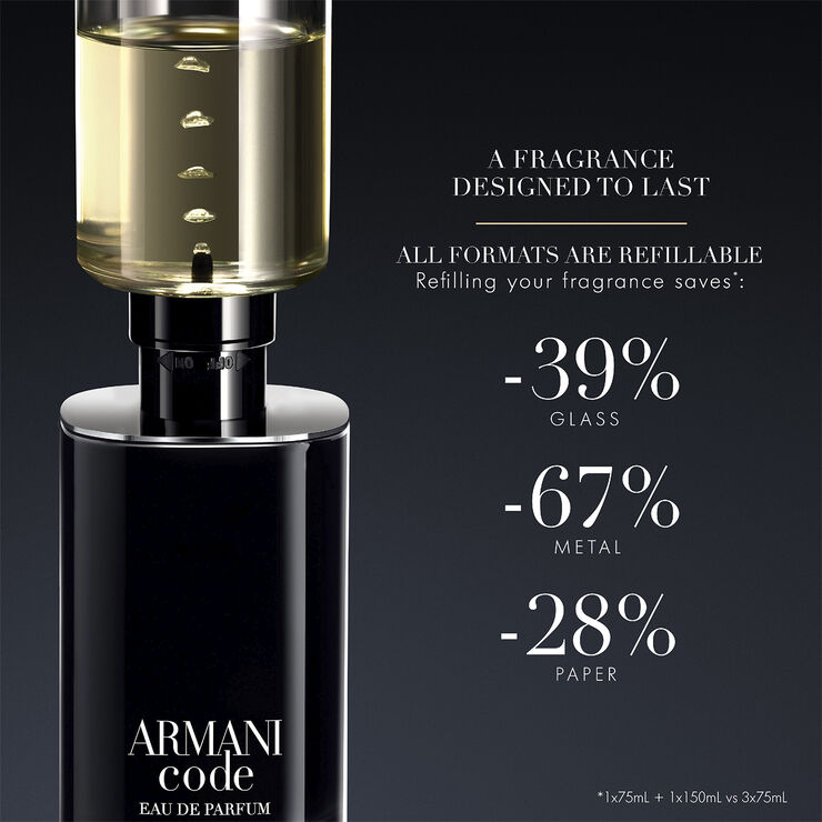Armani Giorgio Armani Code Eau de Parfum 50ml