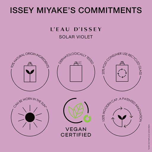 Issey Miyake L'Eau d'Issey Solar Violet Eau De Toilette, 50 ml