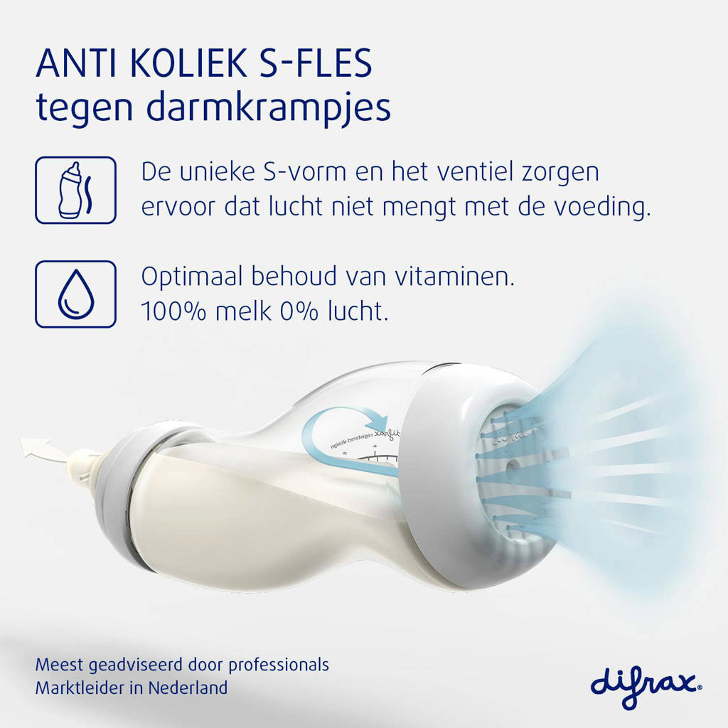 Zeer Ongeschikt voor baby’s !Papfles - 310 ml - Anti Koliek - 9+ Maanden - Brede Speen opening
