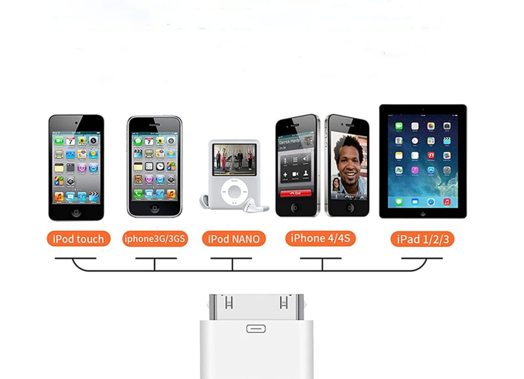 Lightning auf 30-Pin Lade- & Daten-Adapter – Kompatibel mit iPhone / iPad / iPod Dockingstationen - Weiss