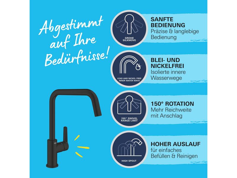 GROHE Küchenarmatur Start Mattschwarz Einhand-Spültischbatterie