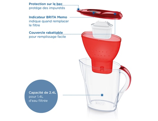BRITA FRANCE - Carafe Marella rouge 1 cartouche MAXTRA PRO
