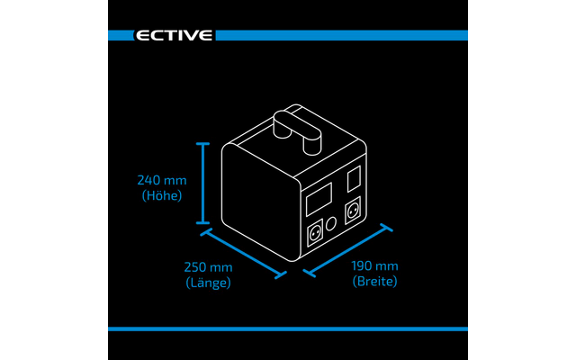 ECTIVE BlackBox Powerstation