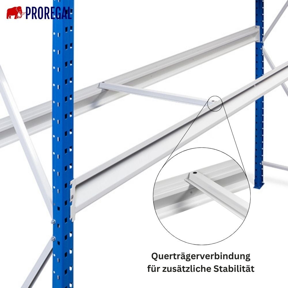PROREGAL Breedspankast Maximus basiskast HxBxD 200 x 200 x 50 cm 3 legplanken Spaanplaat legplank draagvermogen 400 kg Lichtblauw & lichtgrijs