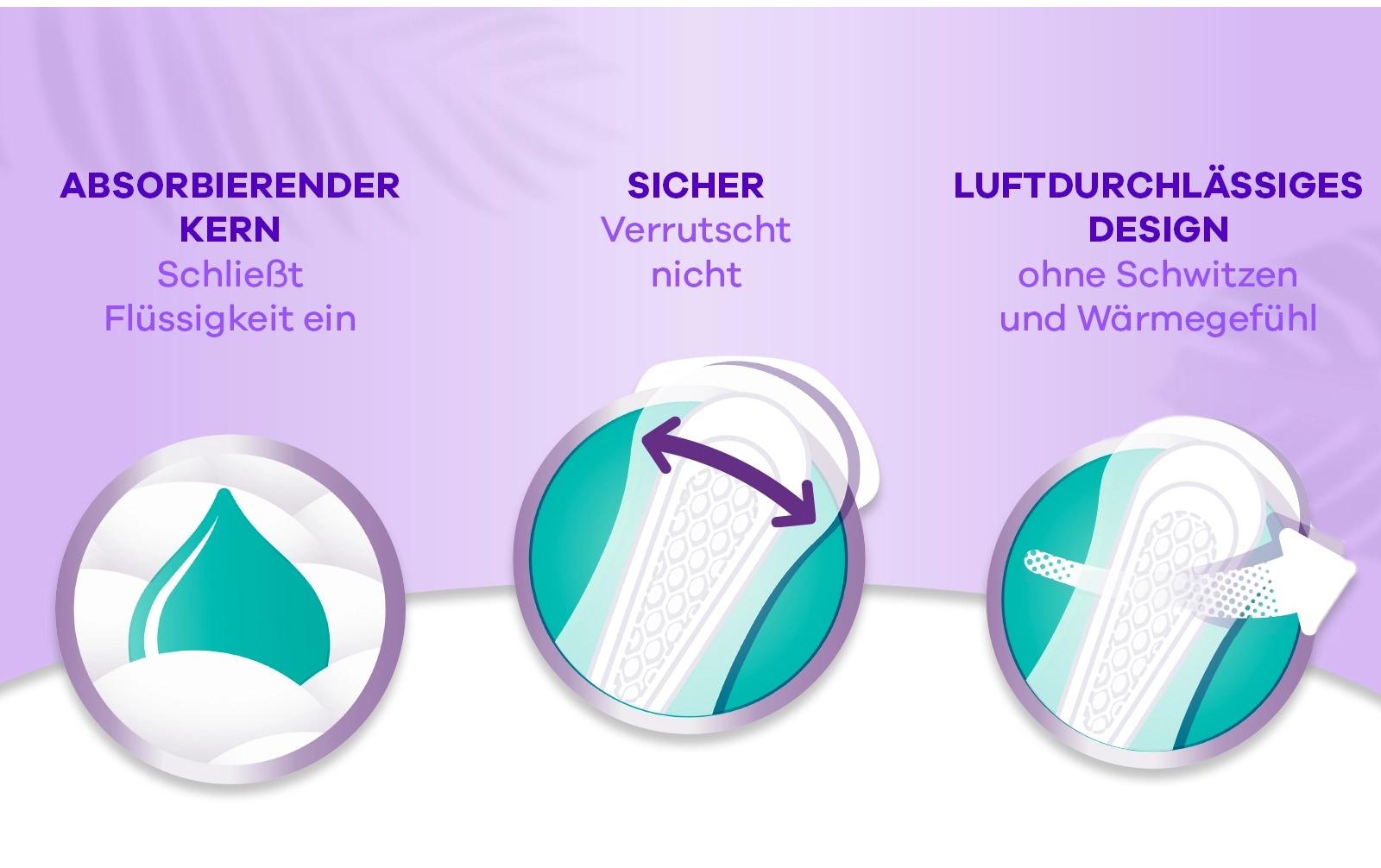 Slipeinlage Daily Fresh Flexistyle Slim 100 StückHochwertige Einlagen mit saugfähigem Kern und Frischeduft
