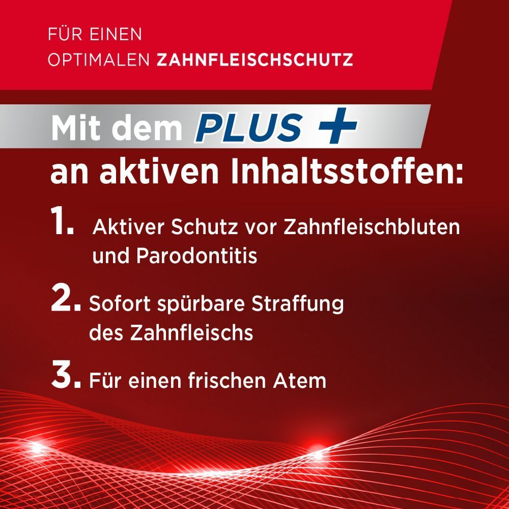 LACALUT aktiv plus