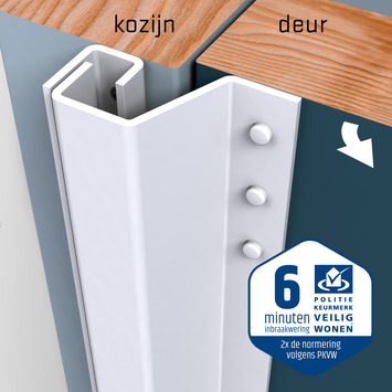 SecuStrip Plus Anti-Inbraakstrip Raam Buitendraaiend RAL 9010 (Wit) terugligging 0-6 mm 150 cm