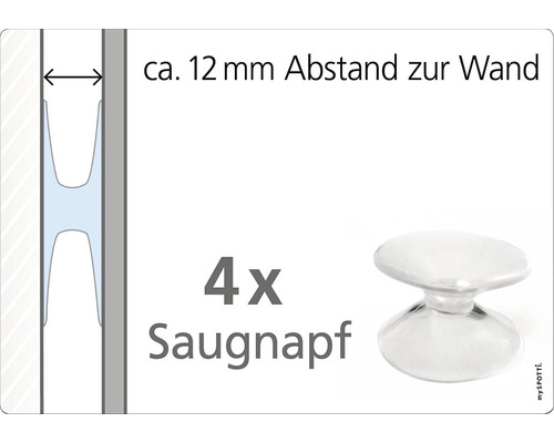 Keukenachterwand mySPOTTI pop Peperocini 59x41 cm