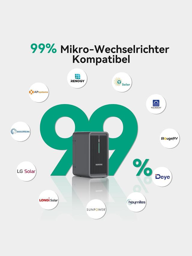 Balkonkraftwerk inkl. Speicher, 830 W/800 W