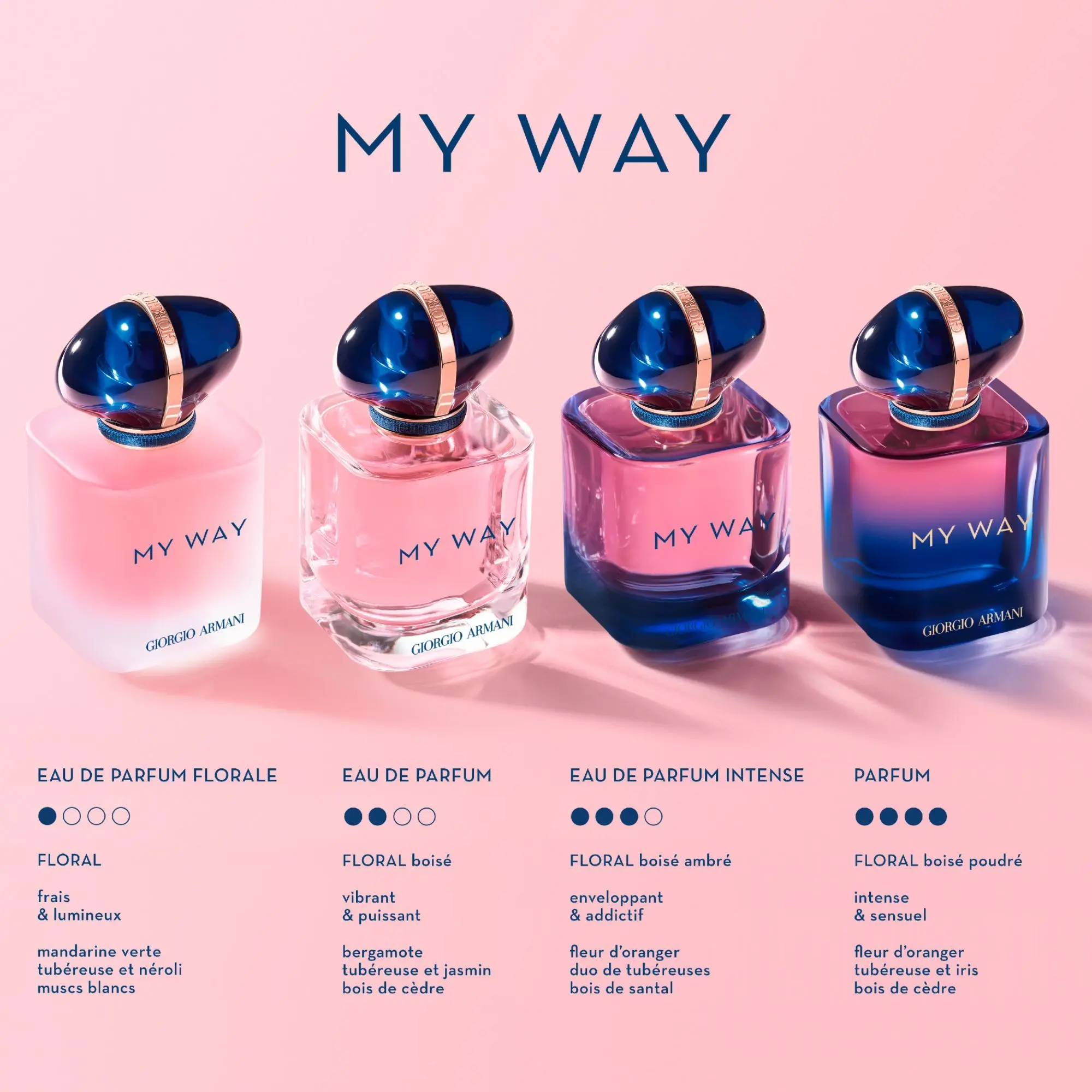 Giorgio Armani - My Way Le Parfum- Extrait de parfum