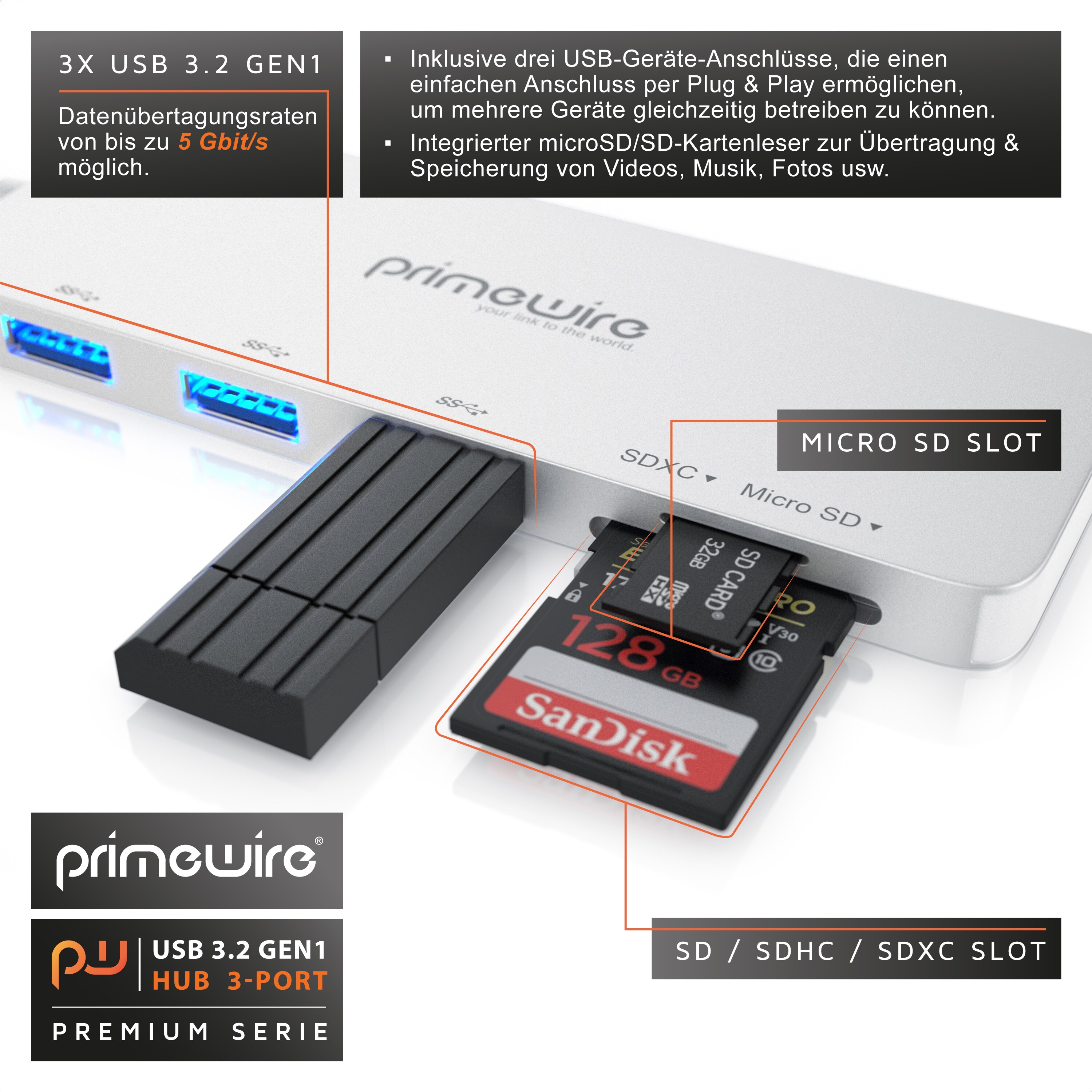 Primewire 3-Port USB 3.2 Gen1 Hub mit USB Typ C Anschluss inkl. Kartenlesegerät microSD/SD Karten Slot