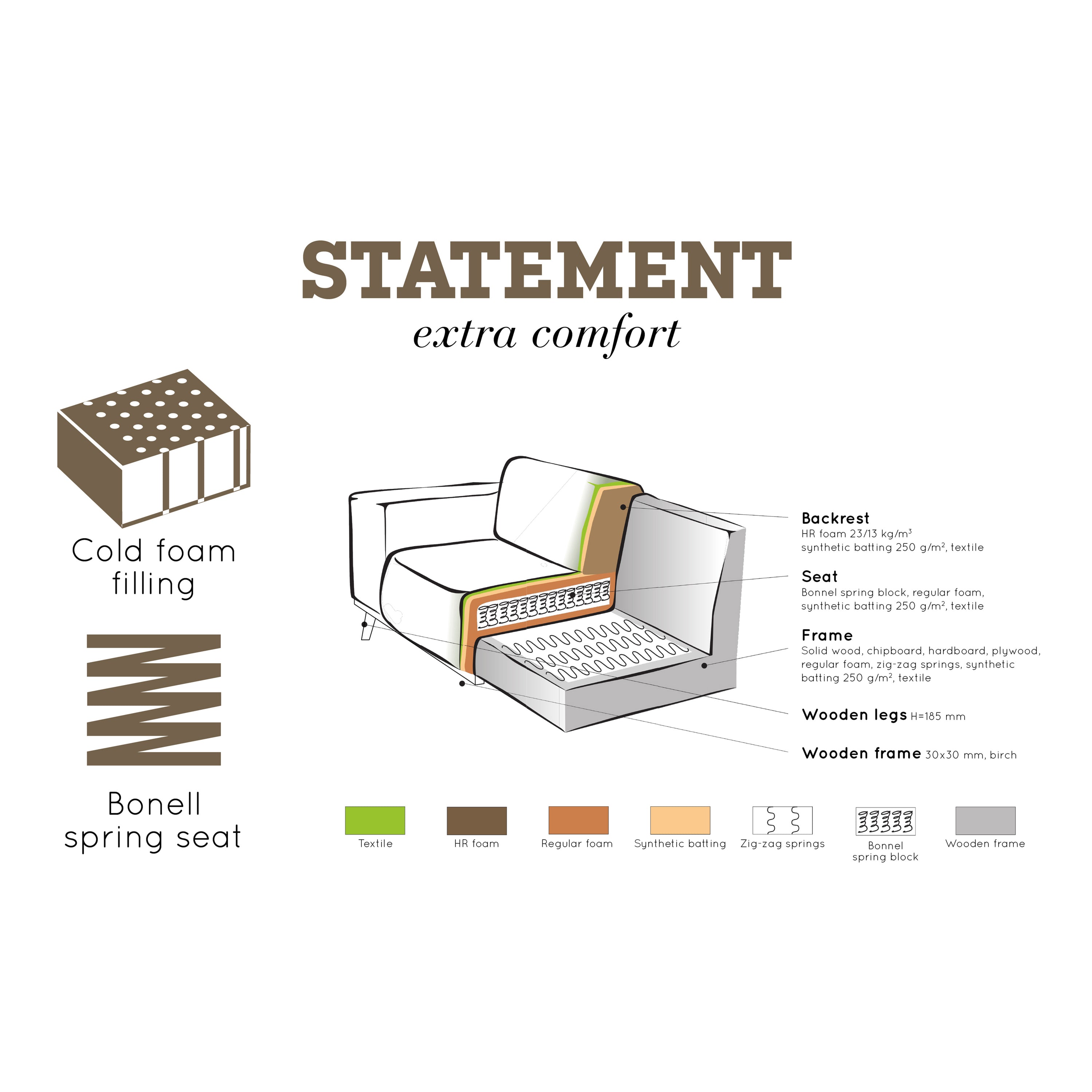 WOOOD Statement 3-zitsbank - Bouclé - Chestnut