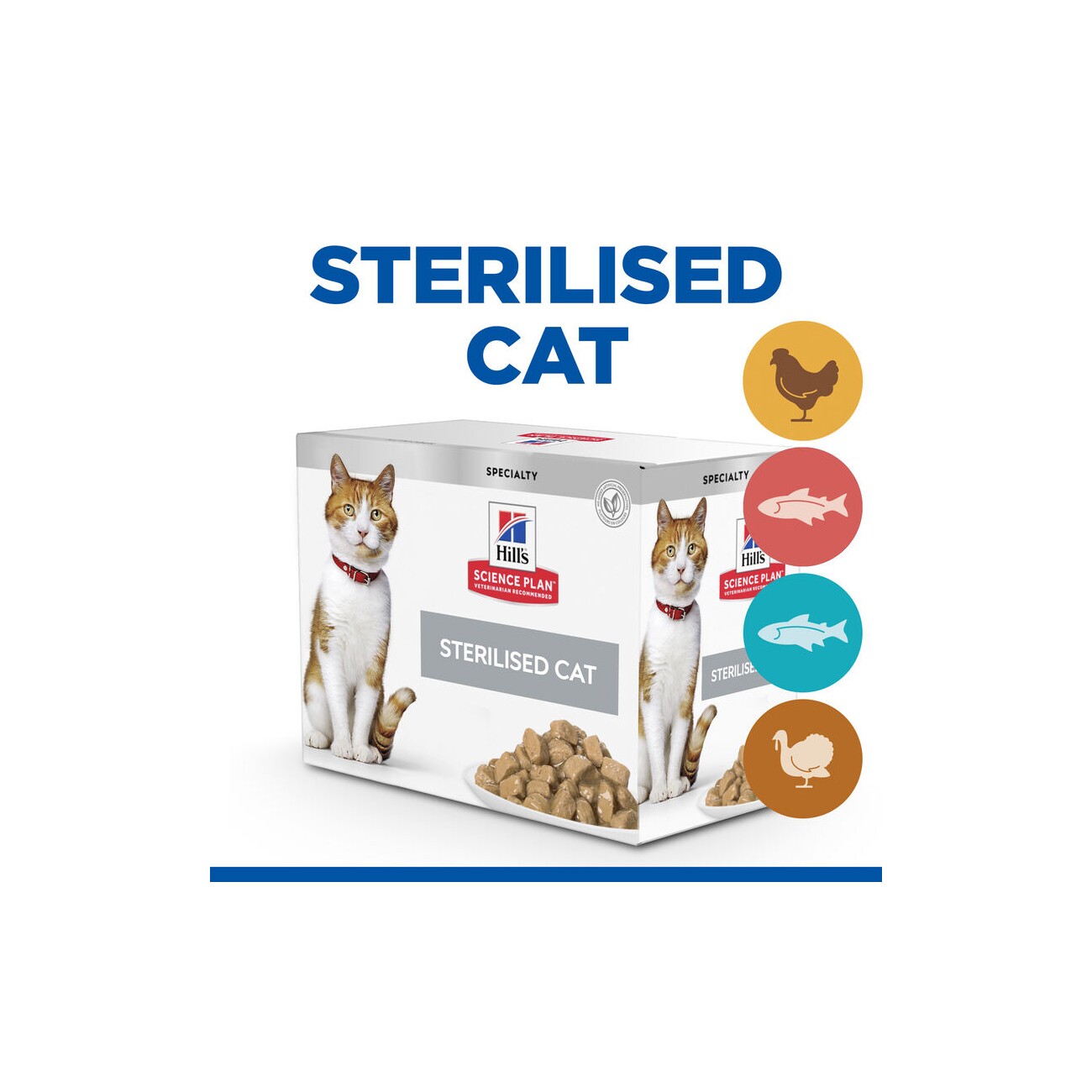 Hill's SCIENCE PLAN Sterilised Cat Adult Multipack 12x85 g