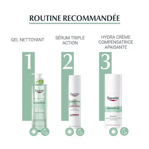 Eucerin DermoPure Hydra Creme Suavizante para Pele com Tendência à Acne 50ml