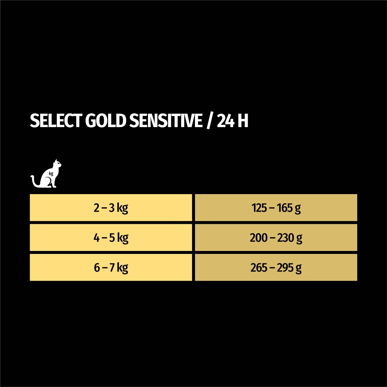 SELECT GOLD Hair & Skin Adult 6x400 g