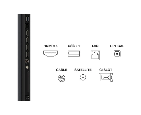 TCL 98Q7C