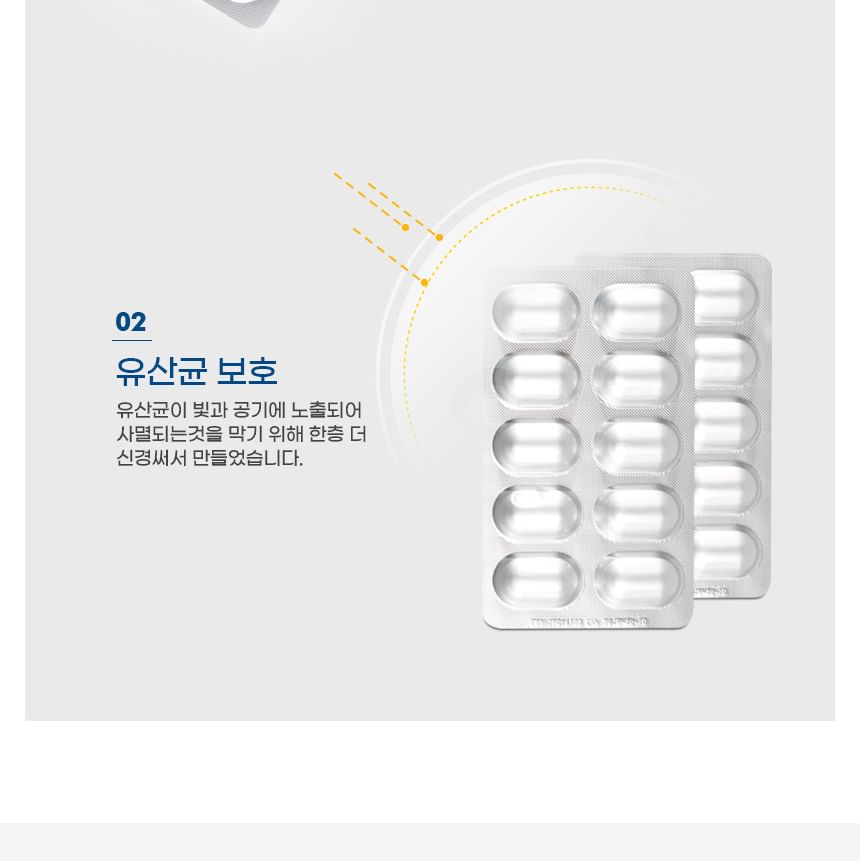 JUNGWONSAM - NutriGarden Premium Probiotica