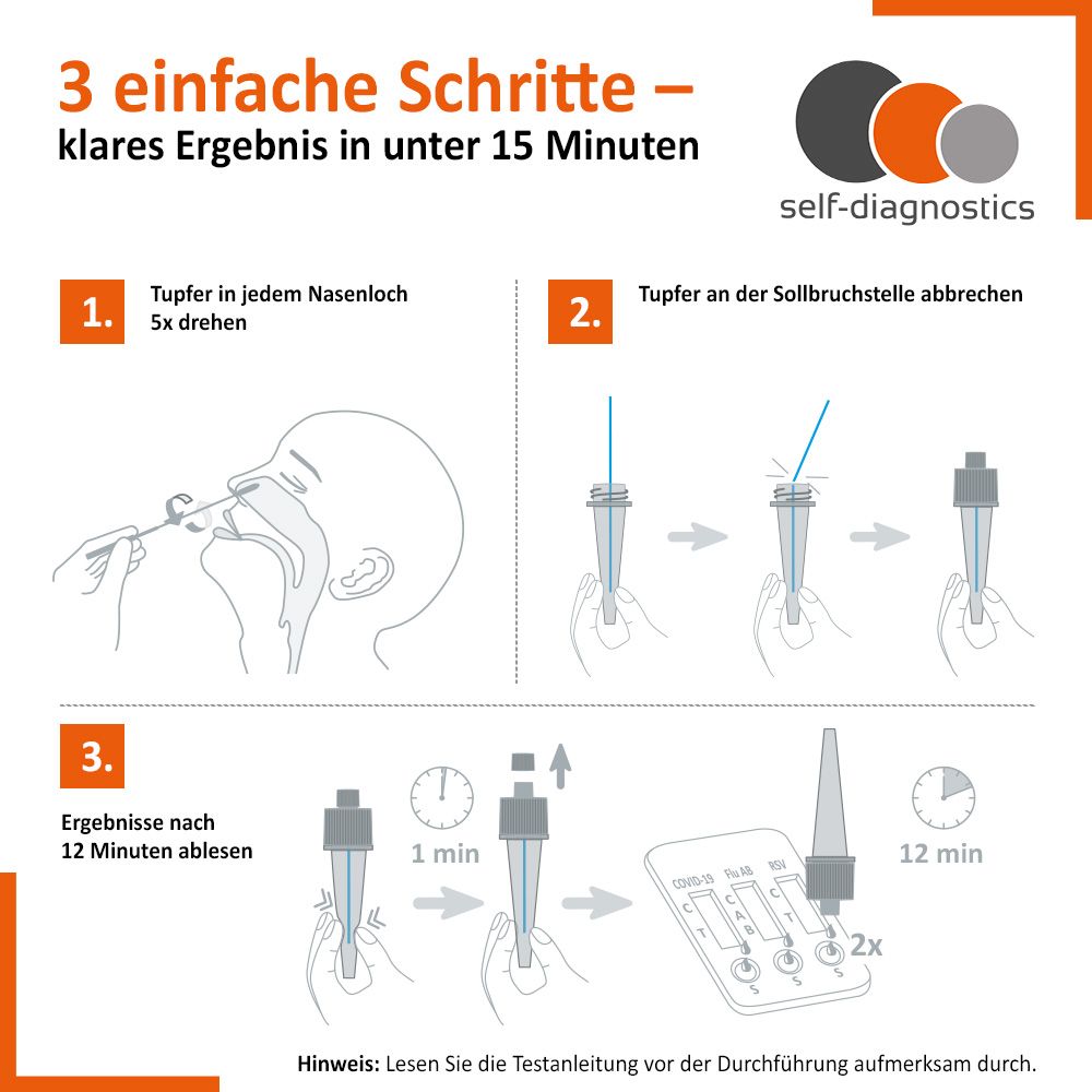self-diagnostics 4in1 Antigen Kombi Test SARS-COV-2, Influenza A + B, RSV