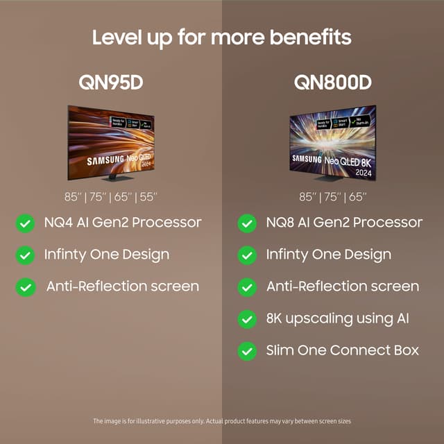 Samsung 65