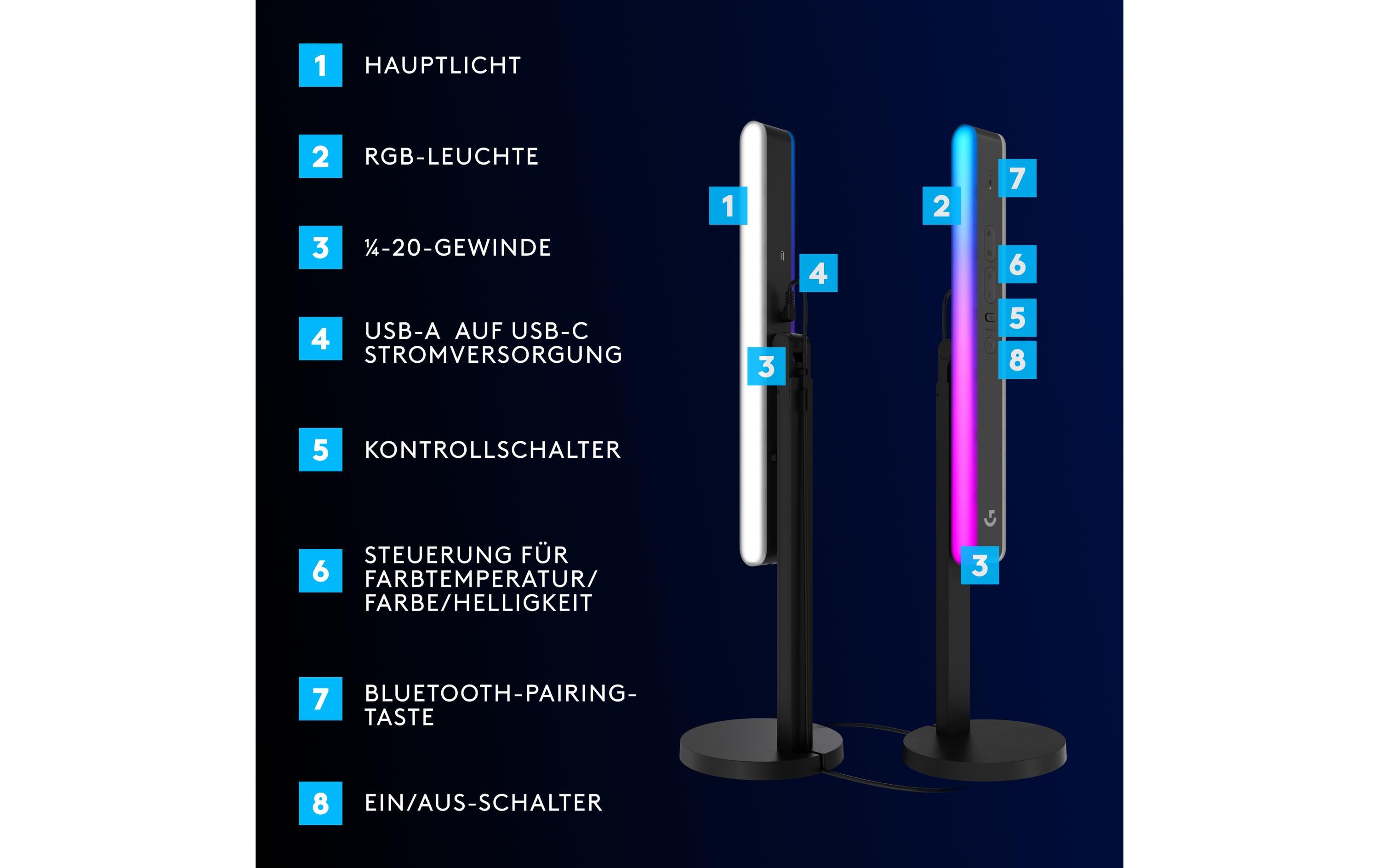 Litra Beam LX<br>Doppelseitiges RGB-Streaming-Hauptlicht