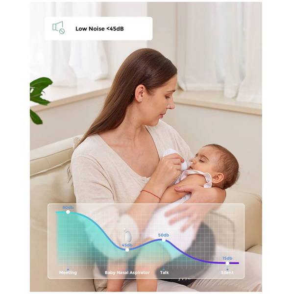 MomcozyMomcozy   Baby Nasensauger