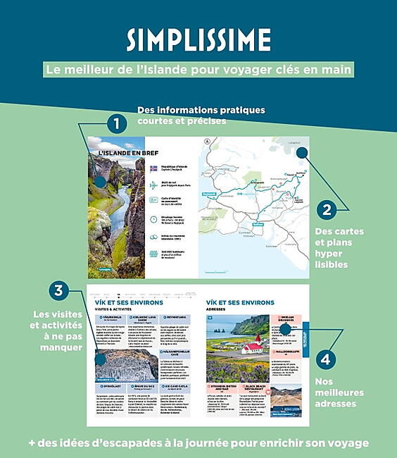 HACHETTE - SIMPLISSIME ISLANDE