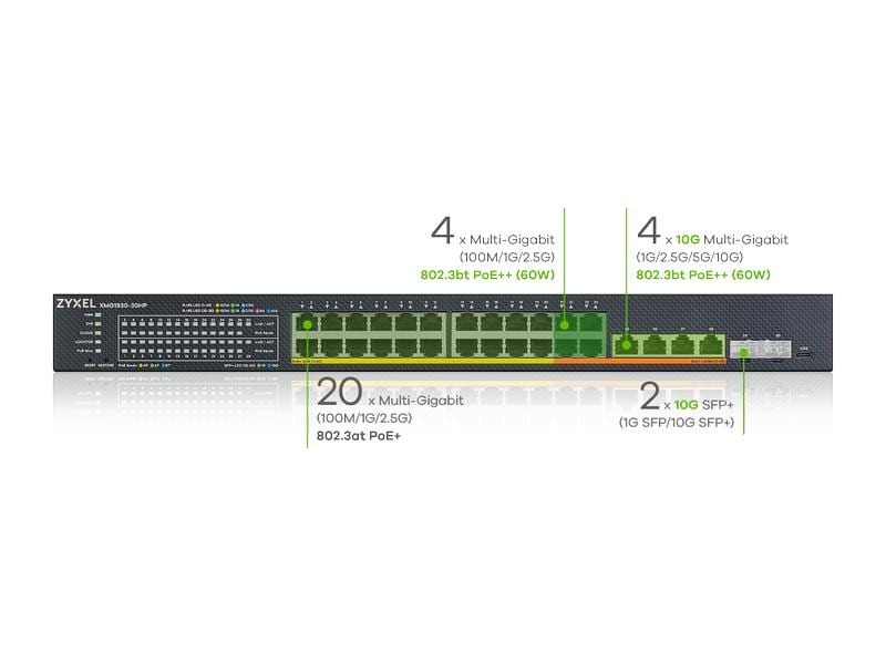 Zyxel PoE  Switch XMG1930-30HP 30 Port 24-Port 2.5G Multi-Gig Layer 3 Lite Smart Managed Switch mit 6x 10G Uplinks