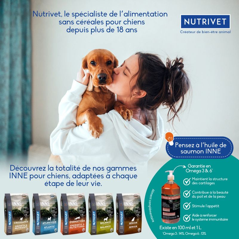 Nutrivet Inne Dog Nutritive