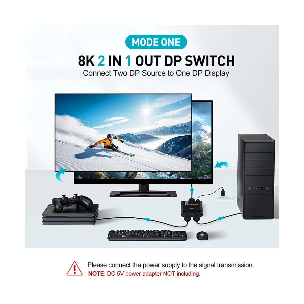 NÖRDIC 8K30Hz Displayport-svitsj 2 til 1 og splitter 1 til 2, 4K120hz