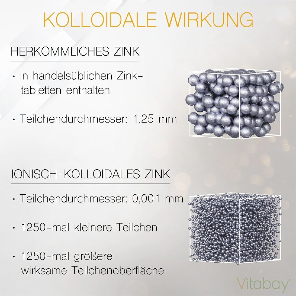 vitabay® Ionisch-Kolloidales Zink 50 ppm