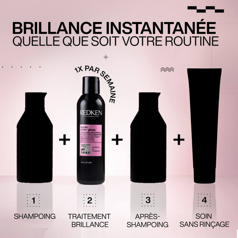 Traitement Brillance Professionnelle Acidic Color Gloss Redken 237ml