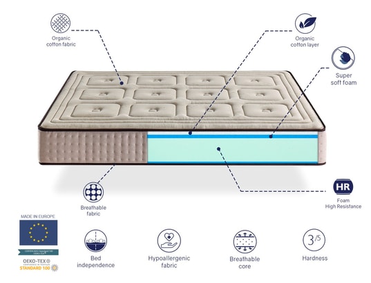XALUCA - Matelas naturel 140x200 organic natura, épaisseur 26 cm, 10...