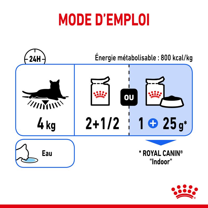 Royal Canin Indoor Sterilised en sauce