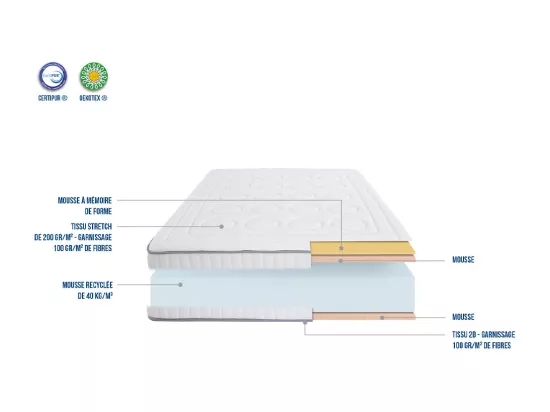 OLYMPE LITERIE | Matelas CRISTAL 90x200 cm | Accueil mémoire de forme