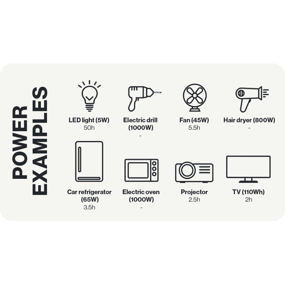 Aqiila Powerbird S300 Power Station 300 Watt
