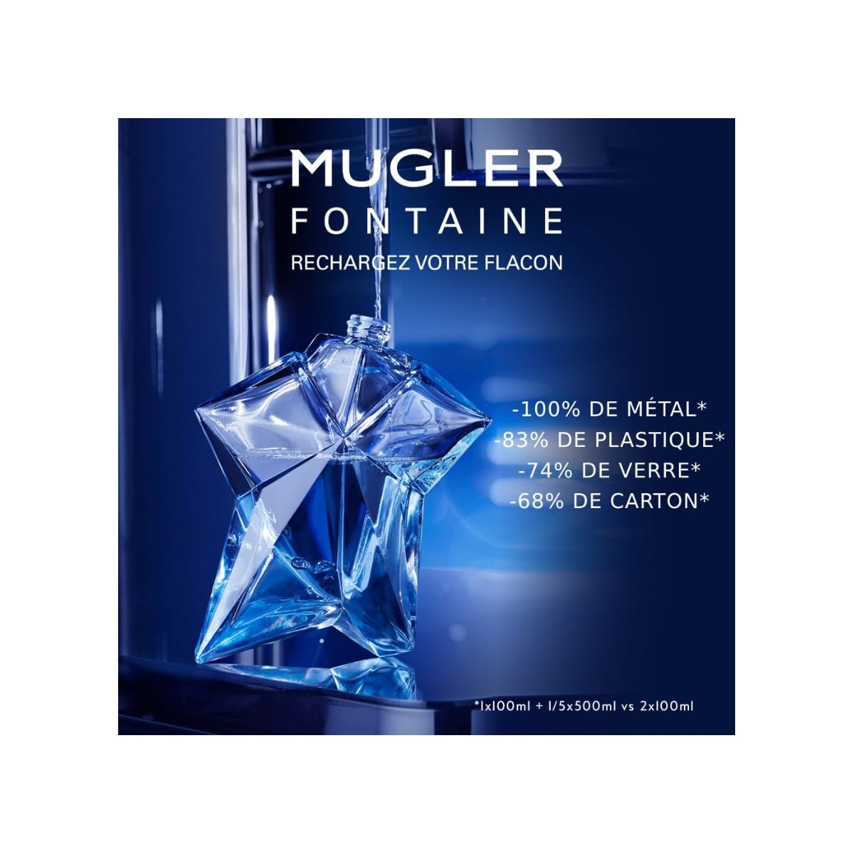 MUGLER Angel Eau de Parfum Rechargeable