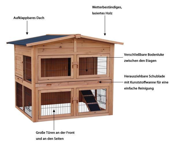 Dehner Lieblinge Kaninchenstall Villa, ca.