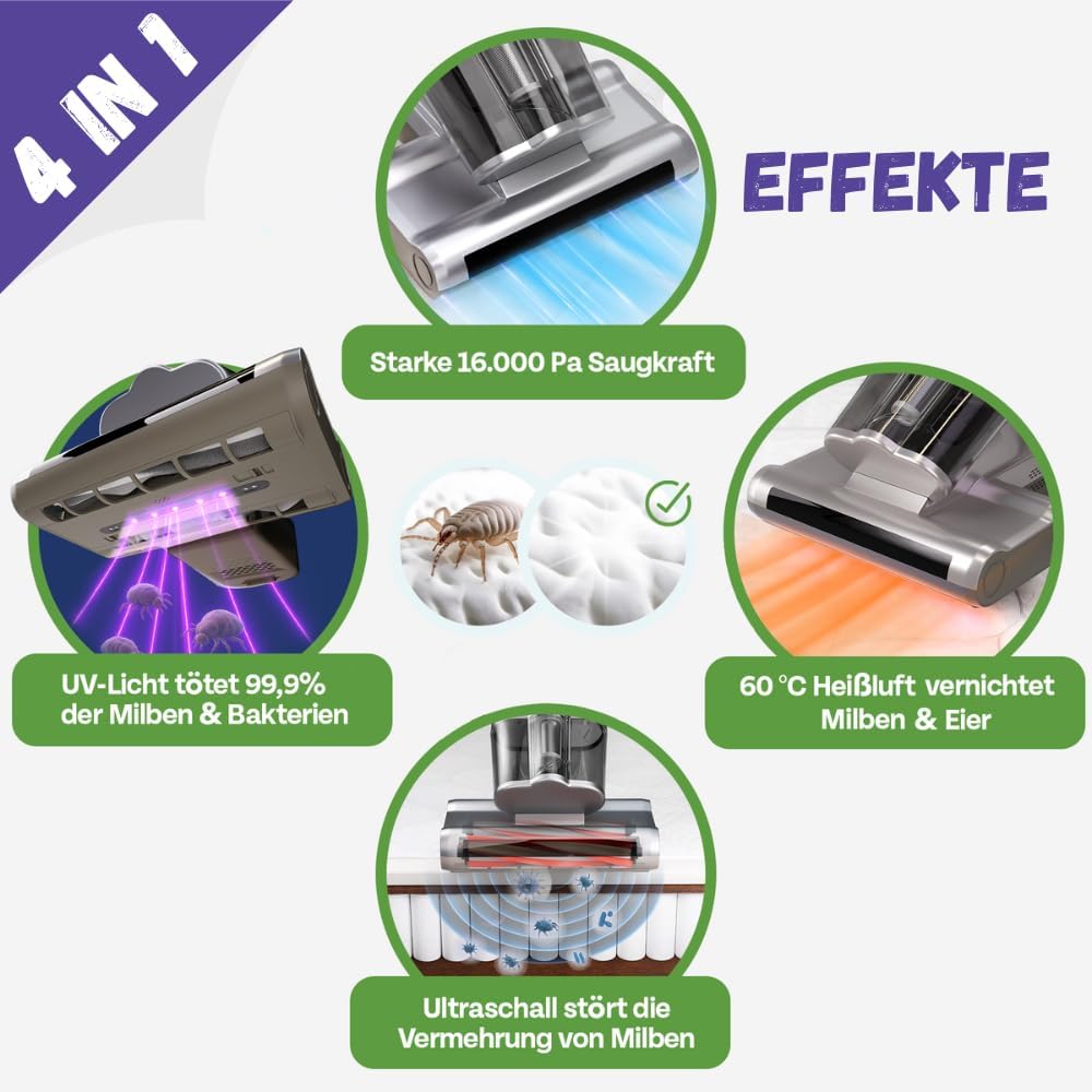 Miteguard® Milbensauger für Matratzen & Polster mit 2 Spezialbürsten - UV-Licht, Ultraschall-Gerät & 60°C Heißluft - Matratzenreiniger, Sauger gegen Hausstaubmilben, Tierhaare & Allergene