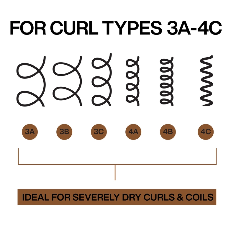 Redken All Soft Mega Curl Conditioner 300 ml