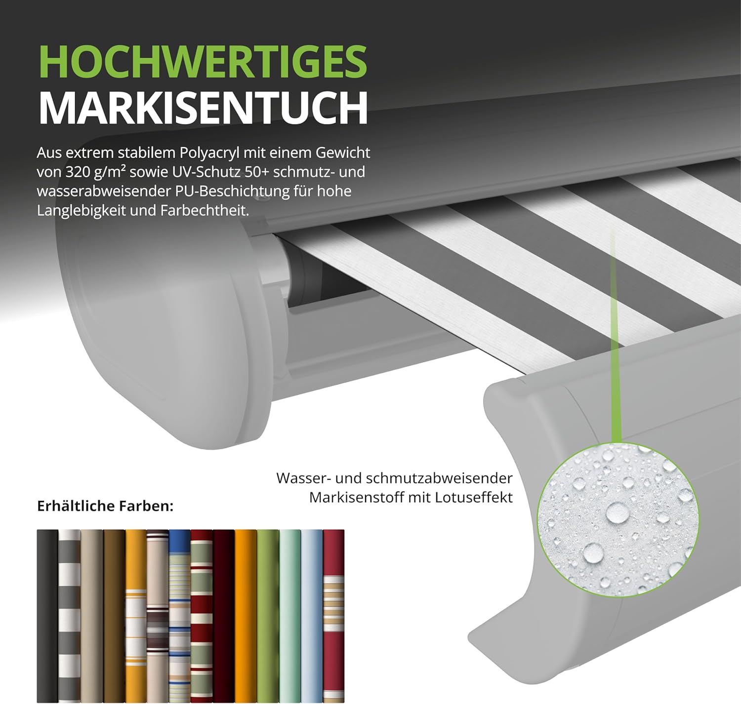 Eclipse Vollkassettenmarkise Premium elektrisch 3x2,5m Markise Balkon Terrassenüberdachung Kassettenmarkise Gelenkarm Polyacryltuch UV-Schutz 50+ Smarthome-fähiger Dooya Motor, Markisentuch: Grau-Weiß