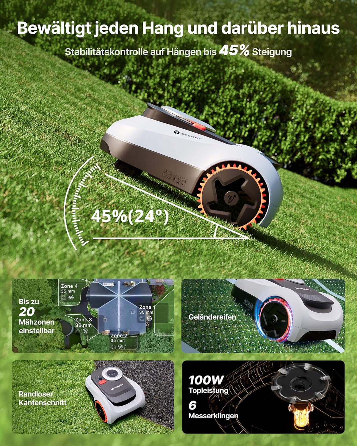 Navimow i220 LiDAR Mähroboter für 2000 m², Geländereifen für Hänge bis 45% Neigung, LiDAR und Vision Dual System, Automatisches EIN-TIPP-Kartieren, Ohne Drähte oder Antenne, 59 db(A) leises Mähen