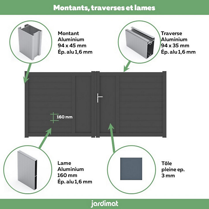 Portail Jardimat battant aluminium Aquarelle noir - 350 x h.170 cm
