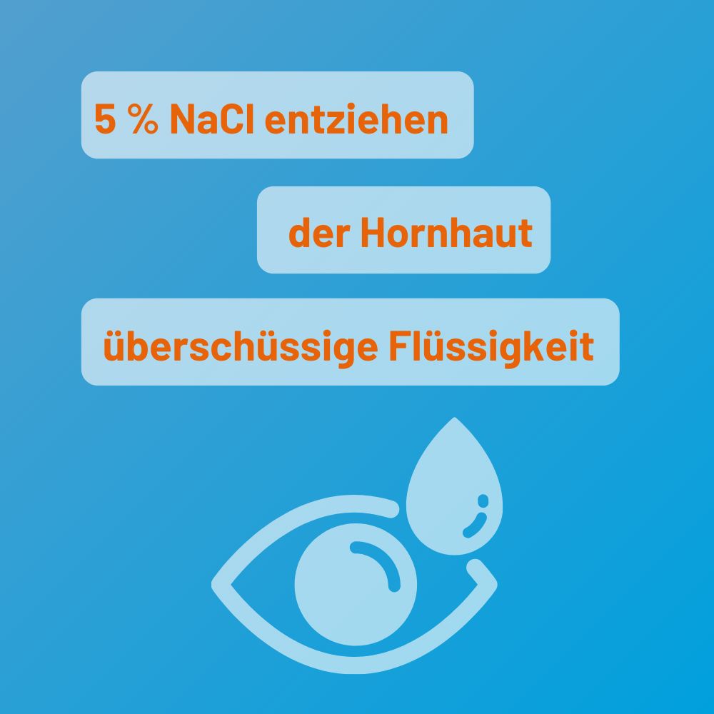 ODM 5® Tropffläschchen